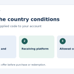 Country-check diagram connecting the exact game, receiving platform and permitted countries.