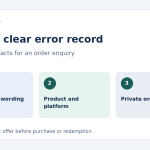 Support-record diagram organizing the exact error, product and platform, and private order information.