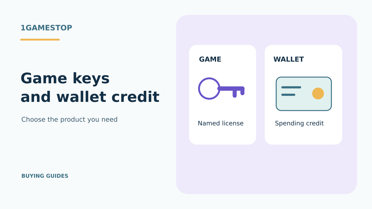 A key for one named game beside a separate wallet-credit card.
